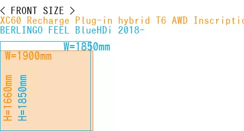 #XC60 Recharge Plug-in hybrid T6 AWD Inscription 2022- + BERLINGO FEEL BlueHDi 2018-